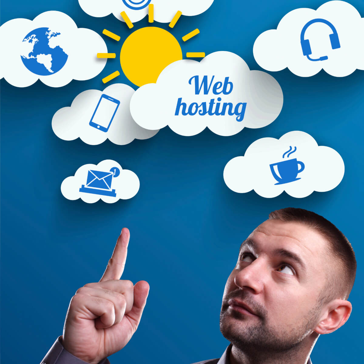 Skylooper hosting support plans comparison